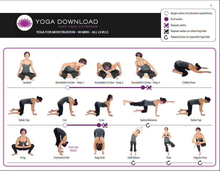 Vinyasa yoga: Types, Benefits, Steps To Do and Tips